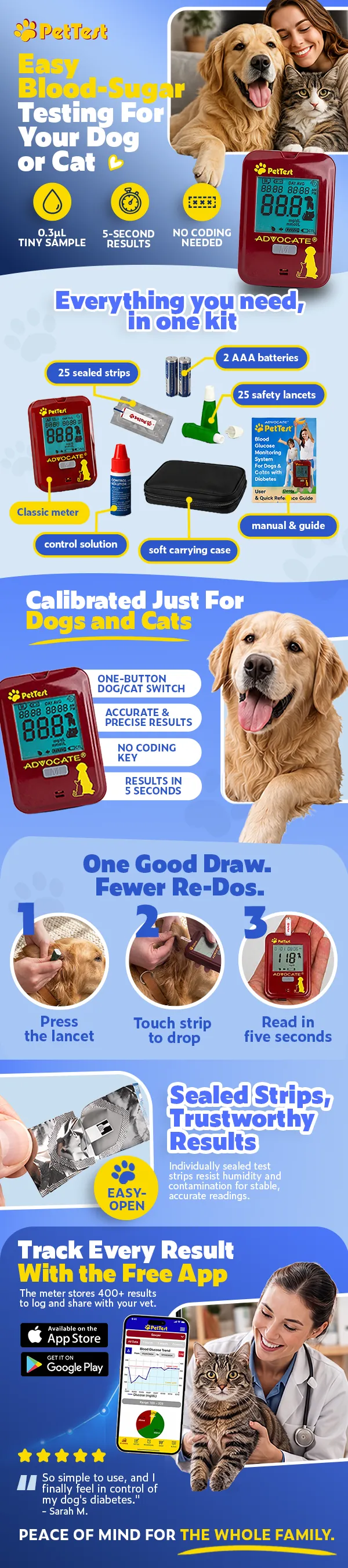 Advocate PetTest A+ content, mobile