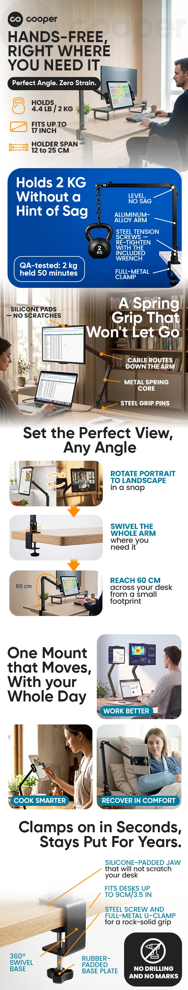 Tablet2cases A+ content, mobile