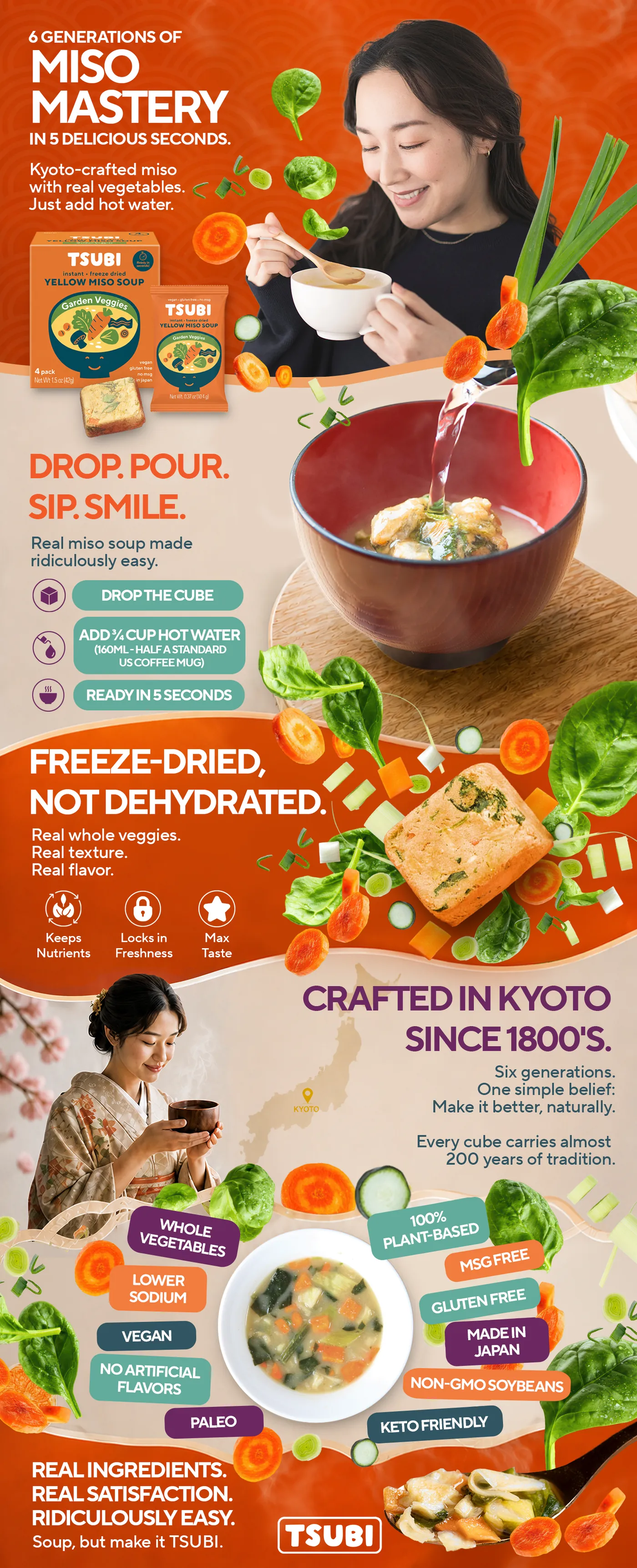 Tsubi Soup A+ content, desktop