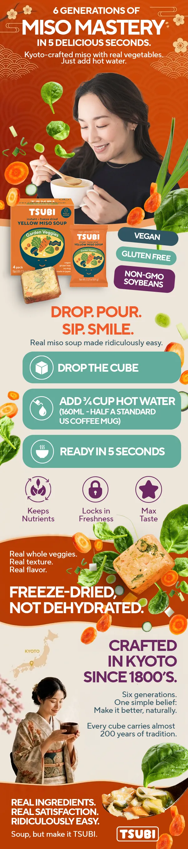Tsubi Soup A+ content, mobile