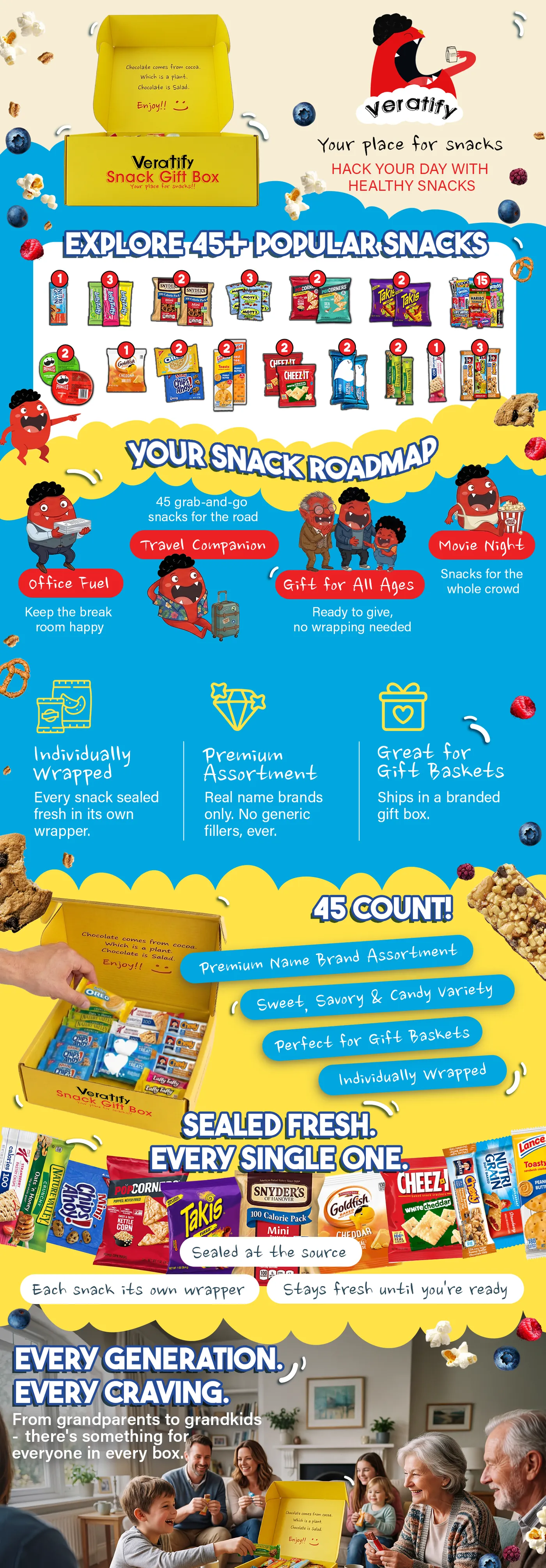 Veratify A+ content, desktop