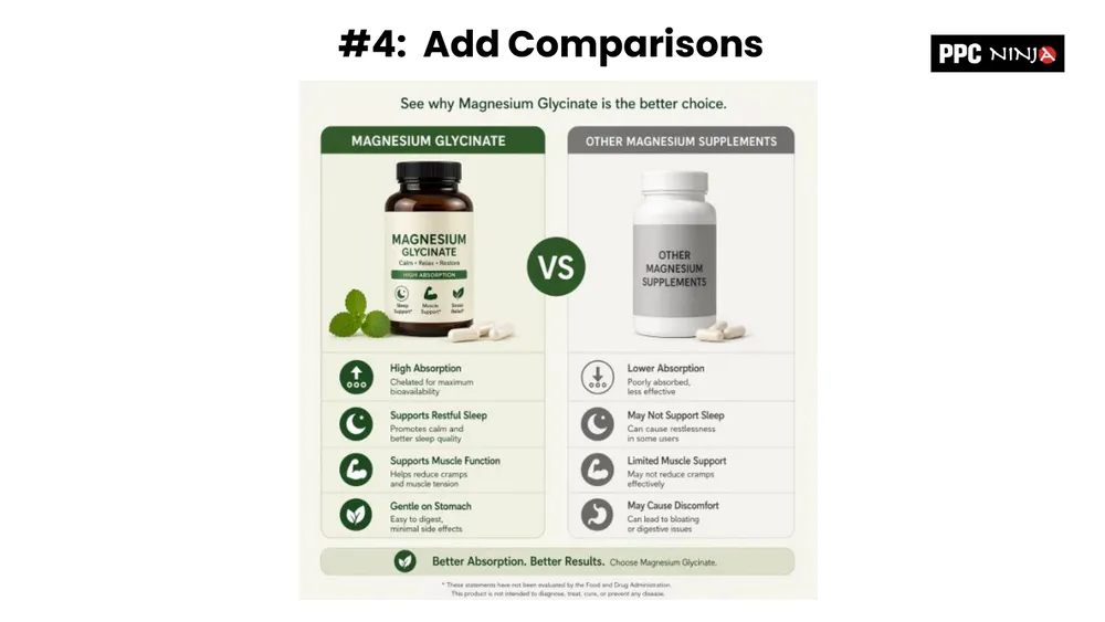 Best practice 4: add comparisons, magnesium glycinate versus other magnesium supplements on absorption, sleep, muscle support, and digestion