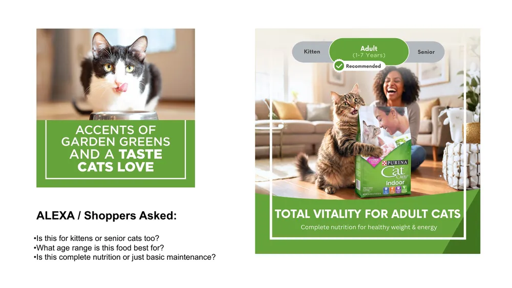 Cat food case study: before and after images answering whether the food is for kittens, adults, or senior cats