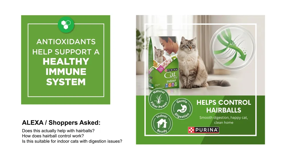 Cat food hairball case study: before and after images answering hairball control and indoor cat digestion questions