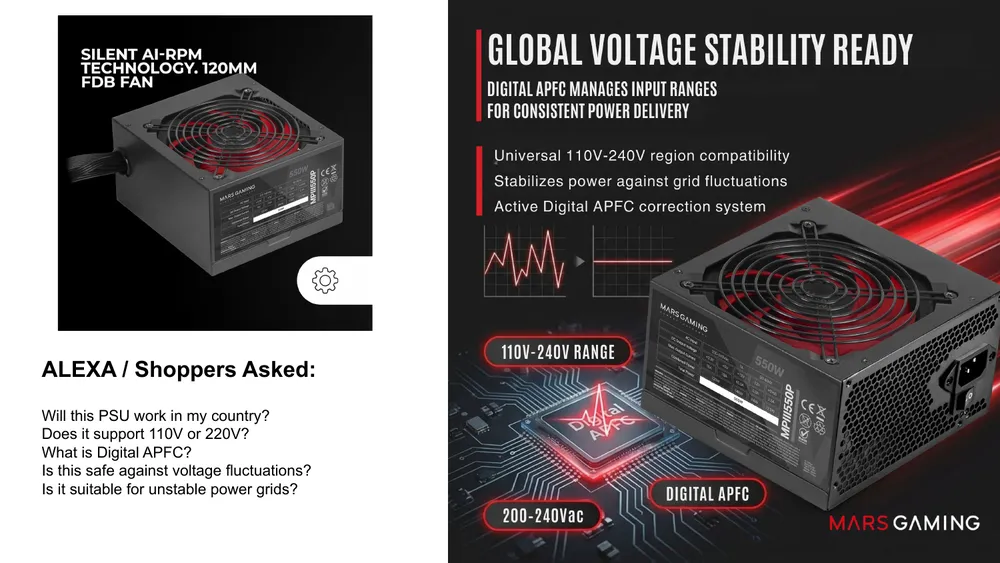 Power supply case study: before and after images answering voltage compatibility and power grid stability questions