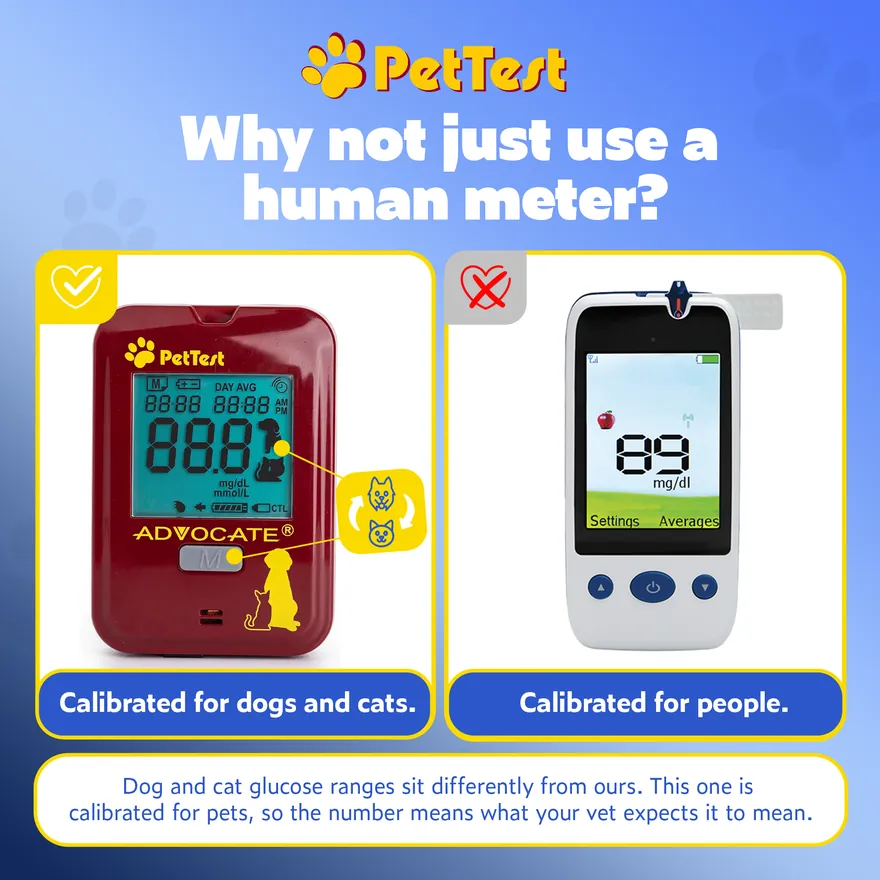Advocate PetTest product image by PPC Ninja