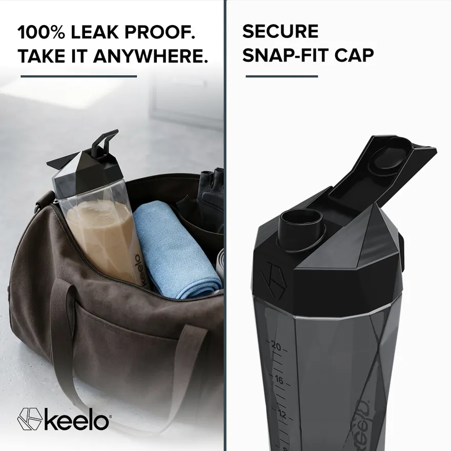 Keelo product image by PPC Ninja