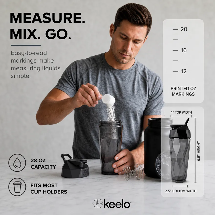 Keelo product image by PPC Ninja
