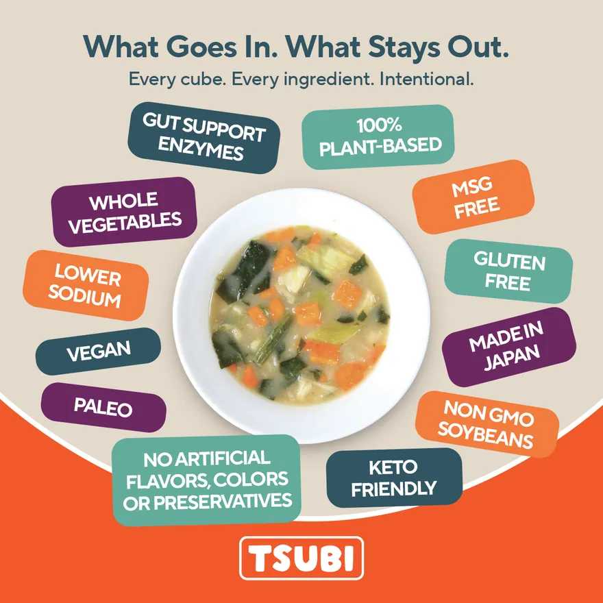 Tsubi Soup product image by PPC Ninja